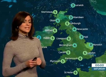 British Celebrity On Tv